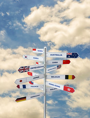 directions with flags and name of several countries in isolate white background, indicazioni stradali delle varie nazioni con cielo nuvoloso di sfondo