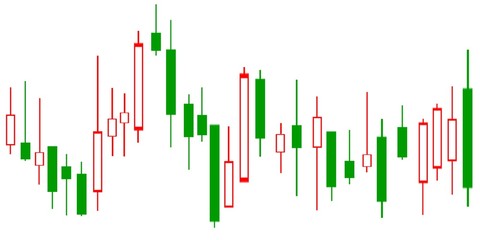 Exchange financial schedule with Japanese candles