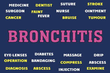 Fototapeta premium bronchitis Medical Tags and words cloud concept
