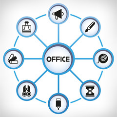 office supply icons in circle diagram