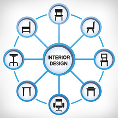 chair icons in circle diagram on white background for interior design concept