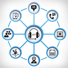 headphone and customer service icons in circle diagram on white background