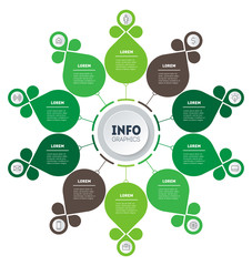 Circular infographics. Eco Business presentation concept with 10 options, parts, steps or processes.