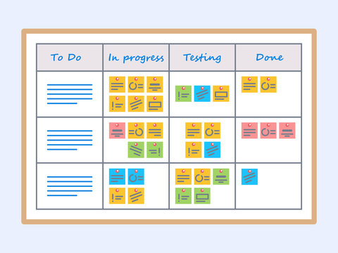 Scrum Task Board. Meeting white board with color stickers.
