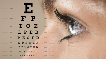 eye test