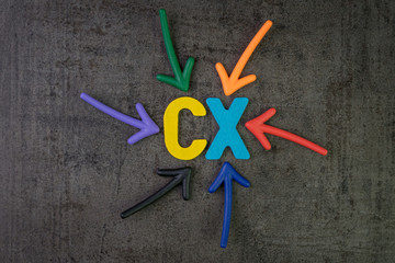 CX, Customer Experience concept, colorful arrows pointing to alphabet CX at the center of chalkboard, important of customer centric experience design in recent world business, product and service