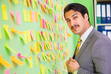 Businessman with many business priorities