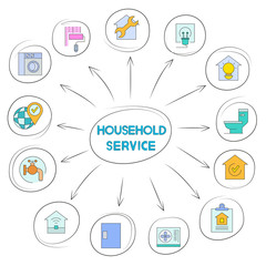 household service icons in circle diagram on white background