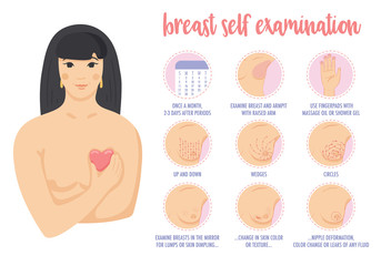 Young asian woman shows how to do breast cancer self exam.