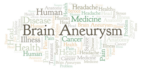 Brain Aneurysm word cloud.