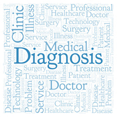 Diagnosis word cloud.