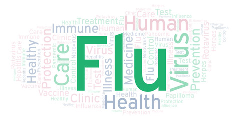 Flu word cloud, made with text only.