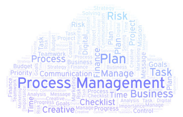 Process Management word cloud, made with text only.