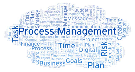 Process Management word cloud, made with text only.