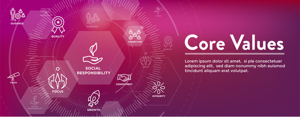 Core Values Web Header Banner image with Integrity, Mission, etc Icon Set