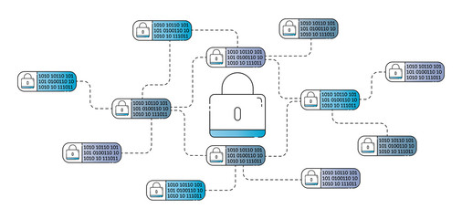 Thin line web security interface