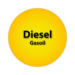 diesel gasoil