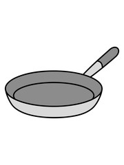 köchin grillen essen lecker hunger kochen braten chef koch schürze küche frühstück pfanne comic cartoon clipart