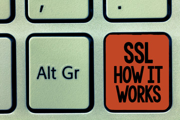 Word writing text Ssl How It Works. Business concept for session key is used to encrypt all...