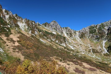 中央アルプスの木曽駒ヶ岳の千畳敷カール