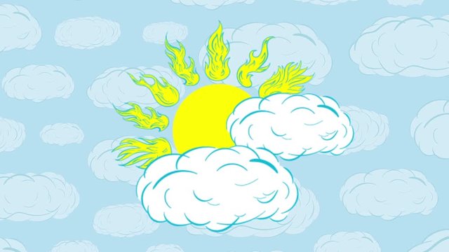 Cloudy weather and sky