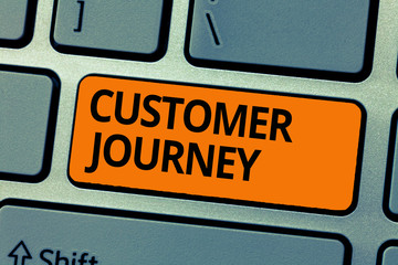 Word writing text Customer Journey. Business concept for product of interaction between organization and customer.