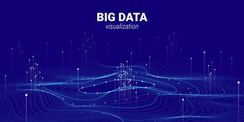 Wave 3D Big Data Visualization. Analysis Infographic. - 224328492