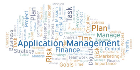 Application Management word cloud, made with text only.