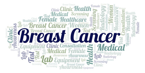 Fototapeta premium Breast Cancer word cloud.