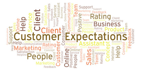Customer Expectations word cloud.