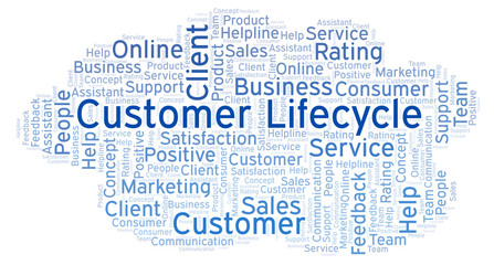 Customer Lifecycle word cloud.