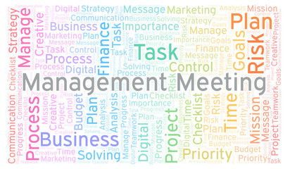 Management Meeting word cloud, made with text only.