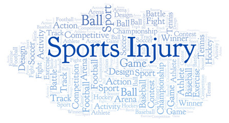 Sports Injury word cloud.