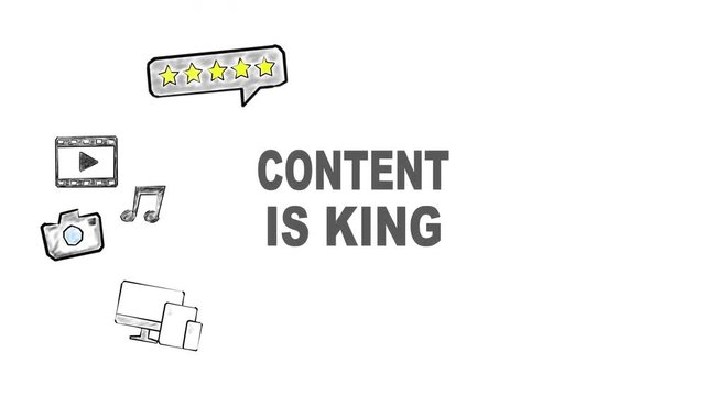 content is king internet and social media concept, illustration in motion, hand drawing related icons