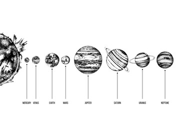 Solar system illustration