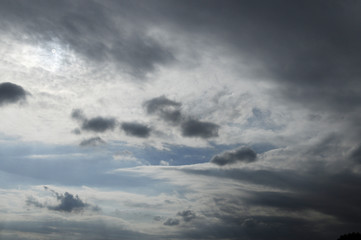 どんよりとした天気