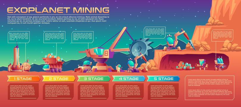 Space planet mining vector timeline, mineral deposit extraction on exoplanet. Flowchart of process, resources excavation infographics template with robot driller or borer, loader and excavator machine