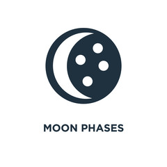 moon phases icon