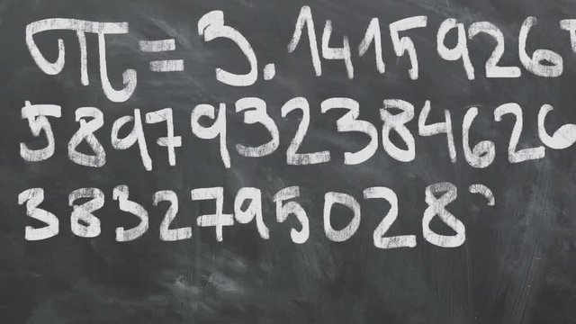 Pi - 3.14 Animation On Chalkboard. Great For Your Math Related Projects. High Quality Animation. 1080p 60fps