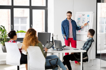 business, technology and people concept - man showing user interface design on flip chart to creative team at office presentation