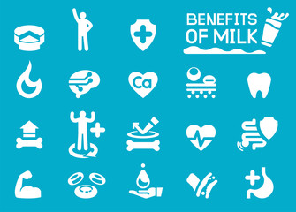 Benefits and nutrient of milk icon. Popular Dairy.