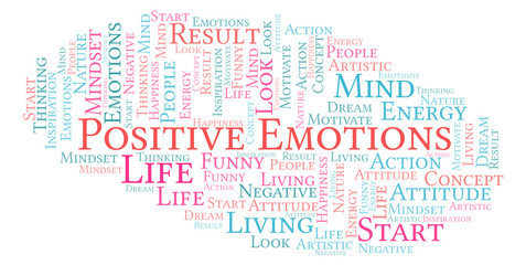 Positive Emotions word cloud, made with text only.