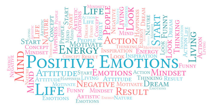 Positive Emotions word cloud, made with text only.