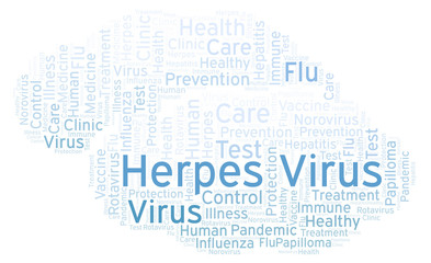 Herpes Virus word cloud, made with text only.