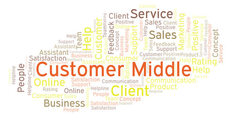 Obraz premium Customer Middle word cloud.