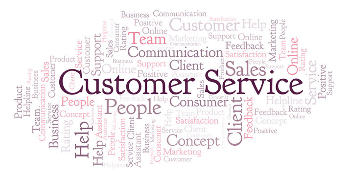 Customer Service word cloud.