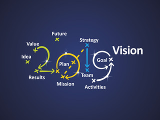 Vision 2019 blue background vector