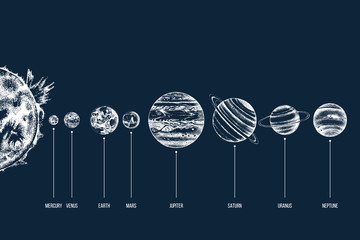 Obraz premium Solar system illustration