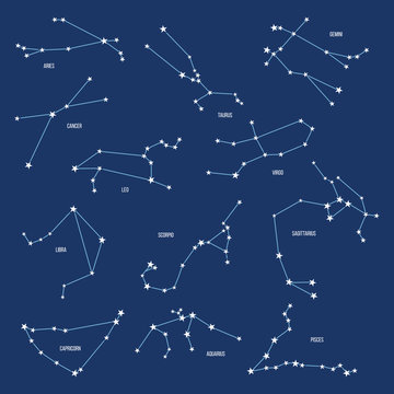 Twelve zodiac constellations