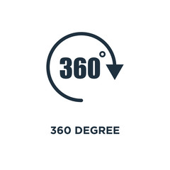 360 degree icon